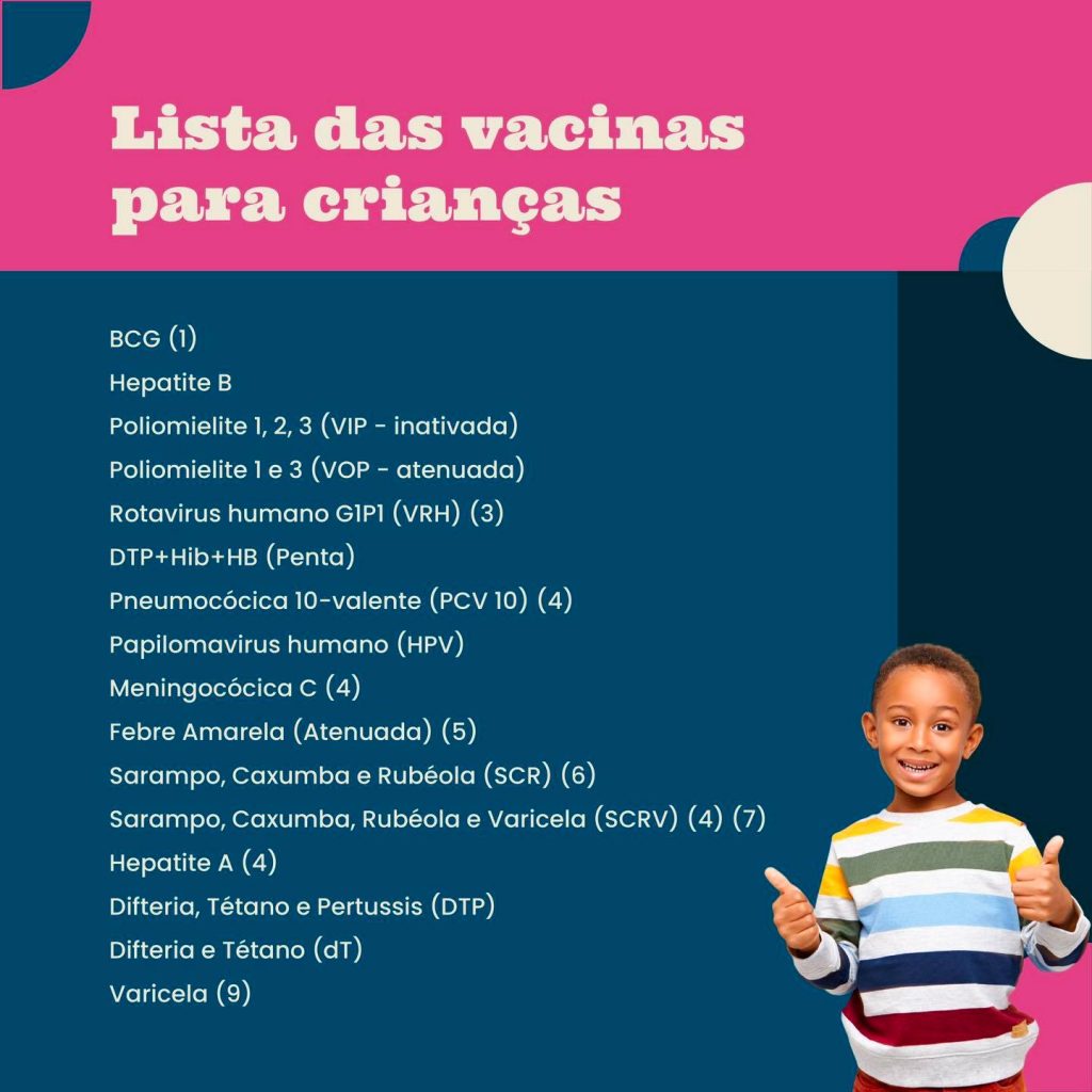 391702528 640985421553007 1122584364289677360 N 1024X1024 1 Inicia Hoje A Campanha Multivacinação Em São José Dos Pinhais