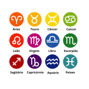 Horoscopo Início